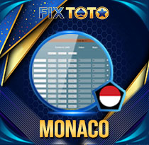 PREDIKSI TOGEL MONACO 16 JUL 2026 FIXTOTO