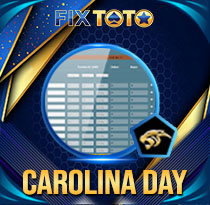 PREDIKSI TOGEL CAROLINA-DAY 03 JUL 2026 FIXTOTO